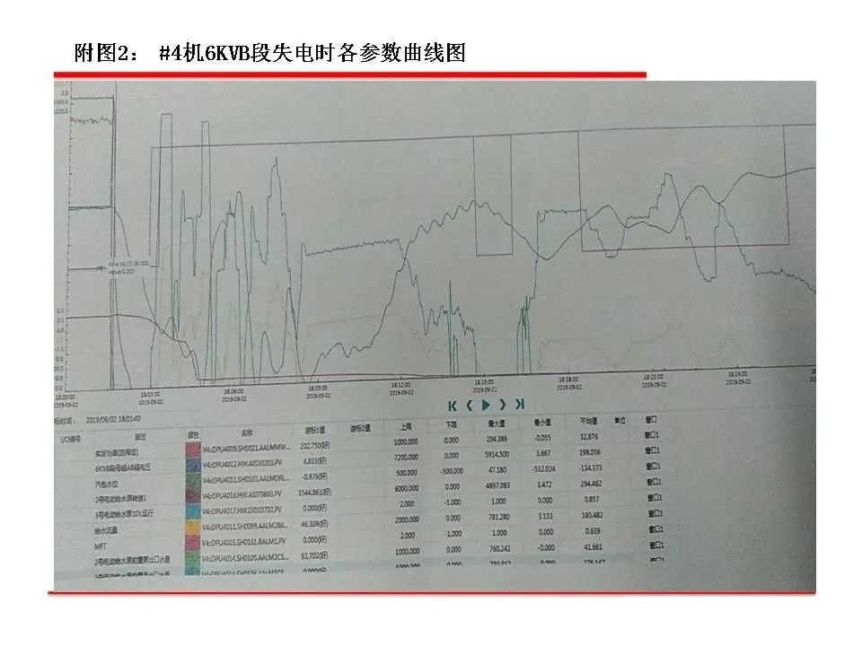 图片要害词