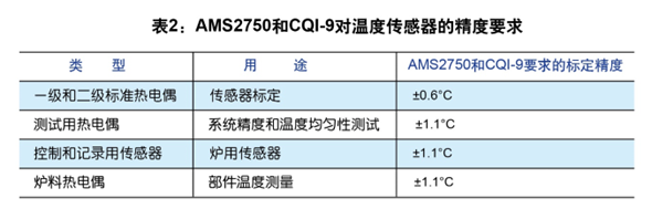 图片要害词