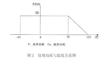 图片要害词