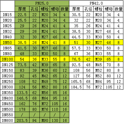 图片要害词