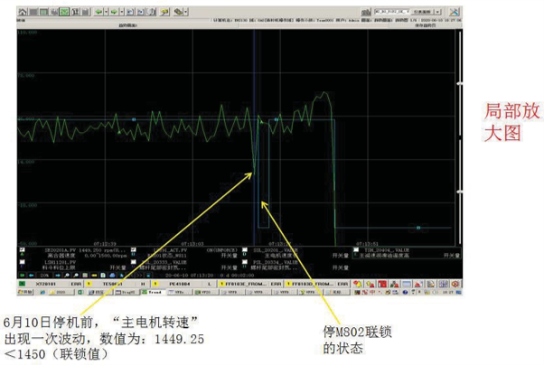 图片要害词